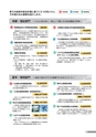 広報結城 2016年4月号 No.655