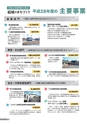 広報結城 2016年4月号 No.655