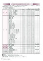 広報とね 2016年4月号 No.625