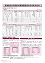広報とね 2016年4月号 No.625