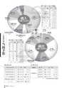 広報ごか 2016年4月号 No.808