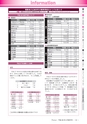 広報龍ケ崎りゅうほー 2016年4月前半号 No.743