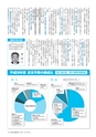 水戸商工会議所会報 2016年4月号 vol.654