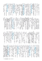 水戸商工会議所会報 2016年4月号 vol.654