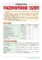 大洗町議会だより No.170