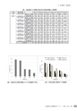 茨城県霞ケ浦環境科学センター年報 第10号2014（平成26年度）