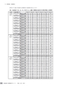茨城県霞ケ浦環境科学センター年報 第10号2014（平成26年度）