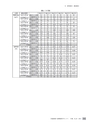 茨城県霞ケ浦環境科学センター年報 第10号2014（平成26年度）