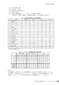 茨城県霞ケ浦環境科学センター年報 第10号2014（平成26年度）