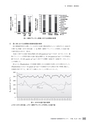 茨城県霞ケ浦環境科学センター年報 第10号2014（平成26年度）