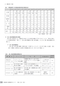 茨城県霞ケ浦環境科学センター年報 第10号2014（平成26年度）