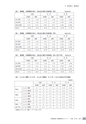 茨城県霞ケ浦環境科学センター年報 第10号2014（平成26年度）