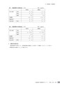 茨城県霞ケ浦環境科学センター年報 第10号2014（平成26年度）