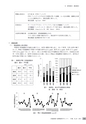 茨城県霞ケ浦環境科学センター年報 第10号2014（平成26年度）
