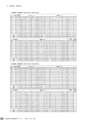 茨城県霞ケ浦環境科学センター年報 第10号2014（平成26年度）