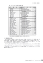 茨城県霞ケ浦環境科学センター年報 第10号2014（平成26年度）