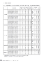 茨城県霞ケ浦環境科学センター年報 第10号2014（平成26年度）
