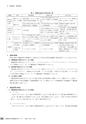茨城県霞ケ浦環境科学センター年報 第10号2014（平成26年度）