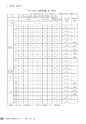 茨城県霞ケ浦環境科学センター年報 第10号2014（平成26年度）