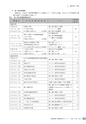 茨城県霞ケ浦環境科学センター年報 第10号2014（平成26年度）