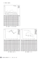茨城県霞ケ浦環境科学センター年報 第10号2014（平成26年度）