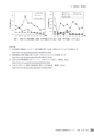 茨城県霞ケ浦環境科学センター年報 第10号2014（平成26年度）