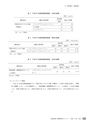 茨城県霞ケ浦環境科学センター年報 第10号2014（平成26年度）