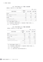 茨城県霞ケ浦環境科学センター年報 第10号2014（平成26年度）