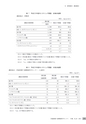 茨城県霞ケ浦環境科学センター年報 第10号2014（平成26年度）