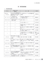 茨城県霞ケ浦環境科学センター年報 第10号2014（平成26年度）