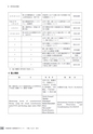 茨城県霞ケ浦環境科学センター年報 第10号2014（平成26年度）