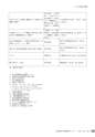 茨城県霞ケ浦環境科学センター年報 第10号2014（平成26年度）