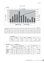 茨城県霞ケ浦環境科学センター年報 第10号2014（平成26年度）
