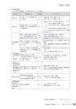 茨城県霞ケ浦環境科学センター年報 第10号2014（平成26年度）