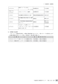 茨城県霞ケ浦環境科学センター年報 第10号2014（平成26年度）