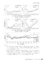 茨城県霞ケ浦環境科学センター年報 第10号2014（平成26年度）