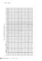 茨城県霞ケ浦環境科学センター年報 第10号2014（平成26年度）