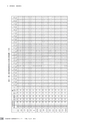 茨城県霞ケ浦環境科学センター年報 第10号2014（平成26年度）