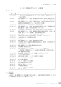 茨城県霞ケ浦環境科学センター年報 第10号2014（平成26年度）