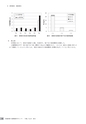 茨城県霞ケ浦環境科学センター年報 第10号2014（平成26年度）