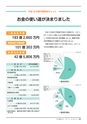 守谷市議会だより 2016年5月10日号 こじゅけい No.174