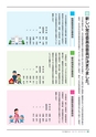 守谷市議会だより 2016年5月10日号 こじゅけい No.174