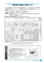 市報なめがた 2016年5月号 No.129
