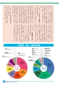 市報なめがた 2016年5月号 No.129