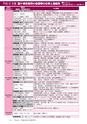 広報龍ケ崎りゅうほー 2016年5月前半号 No.745