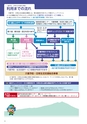 広報筑西People 2017年2月1日号 No.179