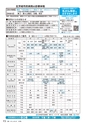 広報きたいばらき 2017年2月号 No.729