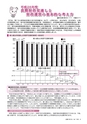 広報つちうら 2017年2月上旬号 No.1188