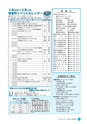 広報しろさと 2017年2月号 No.145