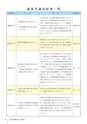 かみす市議会だより 2016年11月13日号 No.50